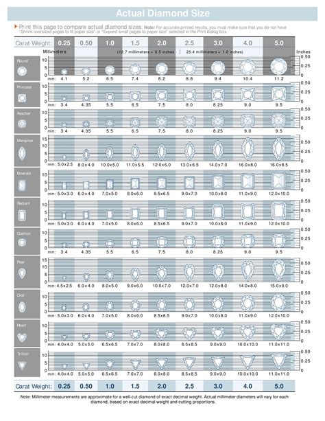 2mm round diamond carat weight|single cut diamond weight chart.